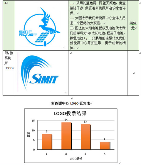 新能源技术标志，新能源技术标志，引领未来能源变革