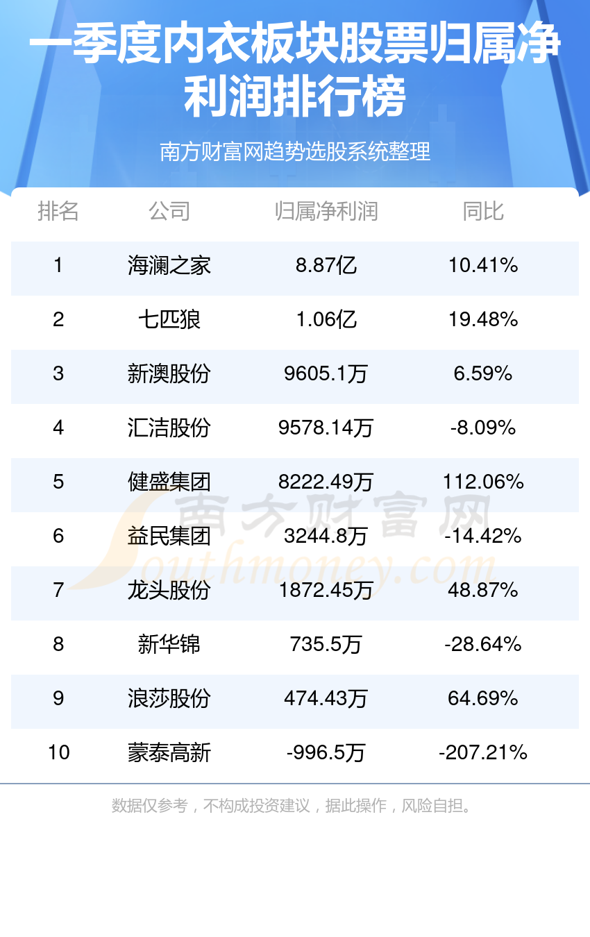 新澳2024年精准正版资料，新澳2024年精准正版资料概览