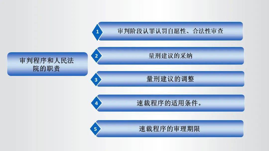 2024澳门天天六开彩免费图，关于澳门彩票的犯罪问题探讨