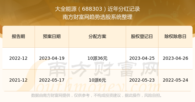 2024年全年资料免费大全，2024全年资料免费大全，一站式获取所有你需要的信息