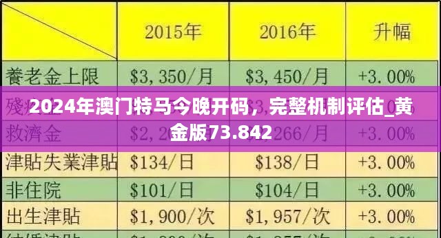 2024澳门今晚开特马开什么，澳门今晚开特马预测与违法犯罪问题警惕