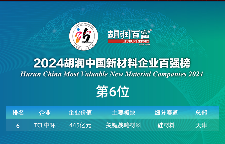 2024新澳最快最新资料，2024新澳最新资料速递