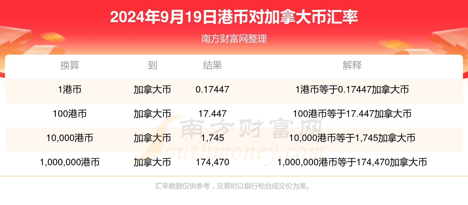 2024香港全年免费资料公开，香港全年免费资料公开大揭秘（2024版）