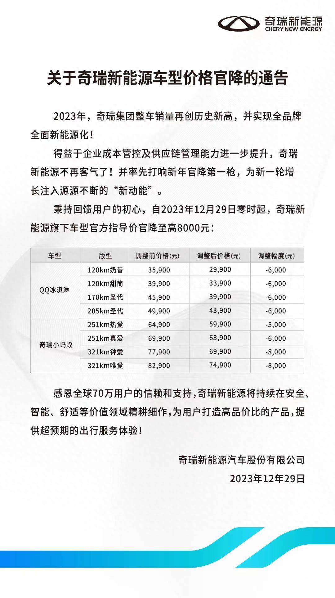 深度解析新能源奇瑞瑞虎8价格，性价比之选，购车指南全解读，瑞虎8新能源深度解析，性价比之选，购车指南详览