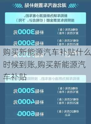 新能源车补贴攻略，详解补贴到账流程及注意事项，新能源车补贴全攻略，流程详解与注意事项盘点