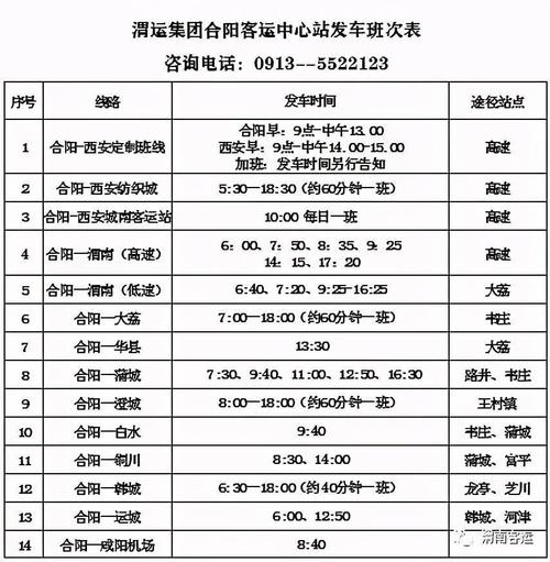 合阳到永济最新线路，合阳至永济最新线路攻略