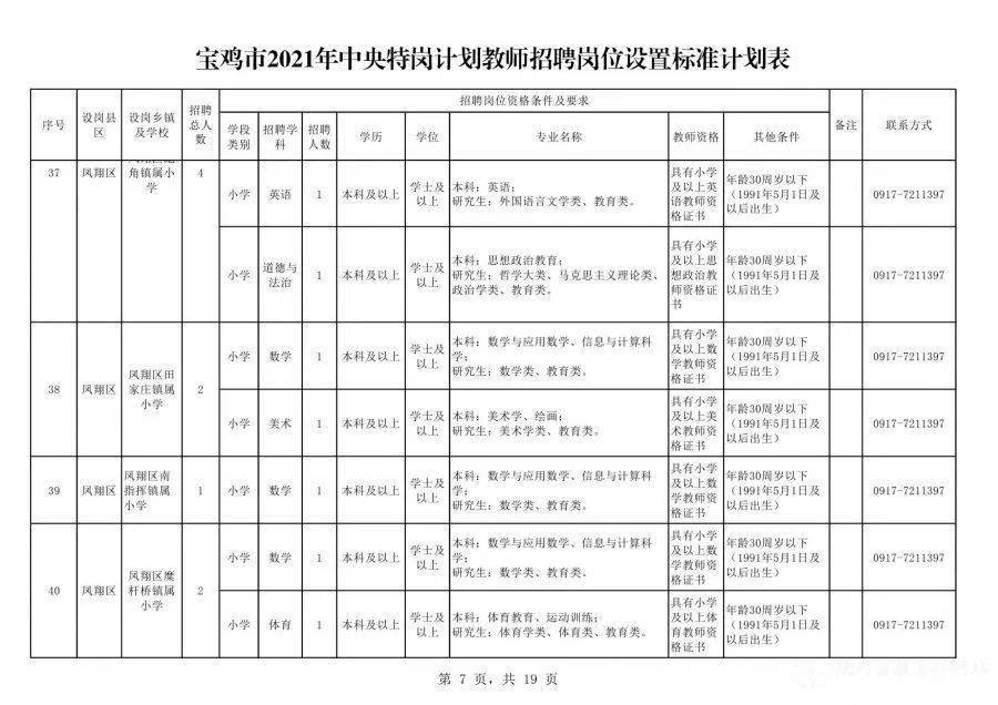 石龙最新招聘信息全面更新，优质岗位等你来挑战，石龙最新招聘信息更新，优质岗位挑战等你来！