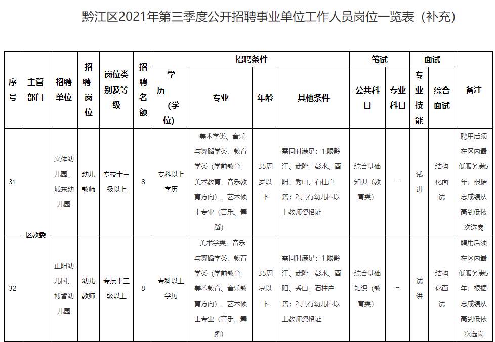 夹江网最新招聘，探索职业发展的新机遇，夹江网最新招聘，探索职业发展的新起点