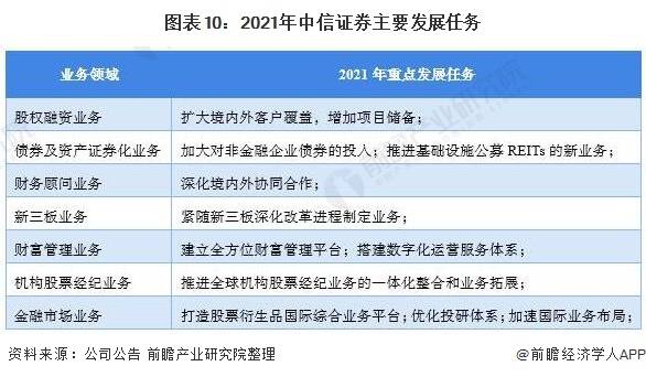 银证刘伟毅最新消息全面解读，行业动向与个人成就，银证刘伟毅最新动态解读，行业趋势与个人成就一览
