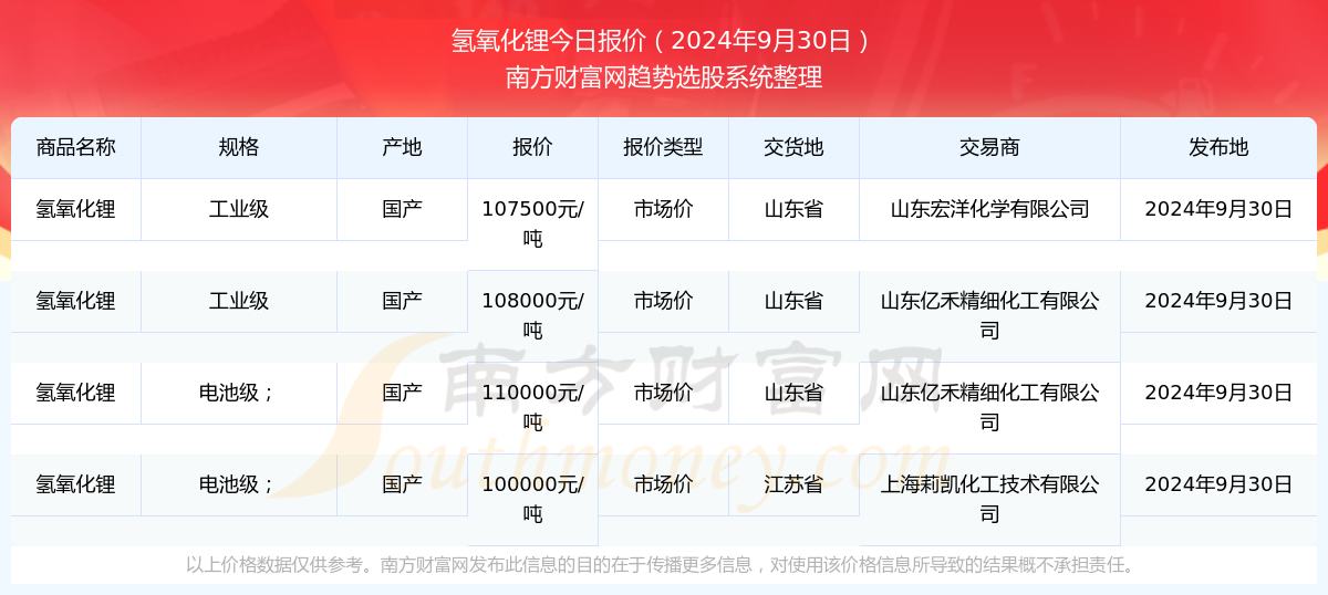 2024年新澳门开奖号码网站，2024年新澳门开奖号码网站，《2024年新澳门开奖号码网站》：便捷权威平台助力彩民掌握最新彩票资讯与投注服务