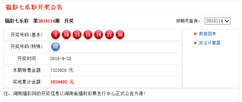 新澳利澳门开奖历史结果，新澳利澳门开奖历史结果，新澳门开奖历史结果：背后的文化、历史与未来展望