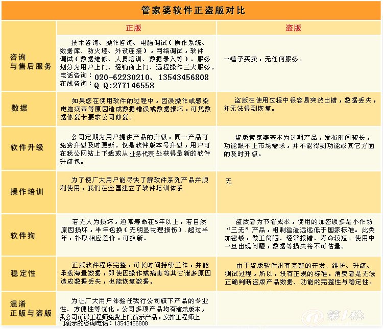 77778888管管家婆传真，77778888管管家婆传真，《77778888管管家婆传真》：网络文化现象下的娱乐资讯与交流平台