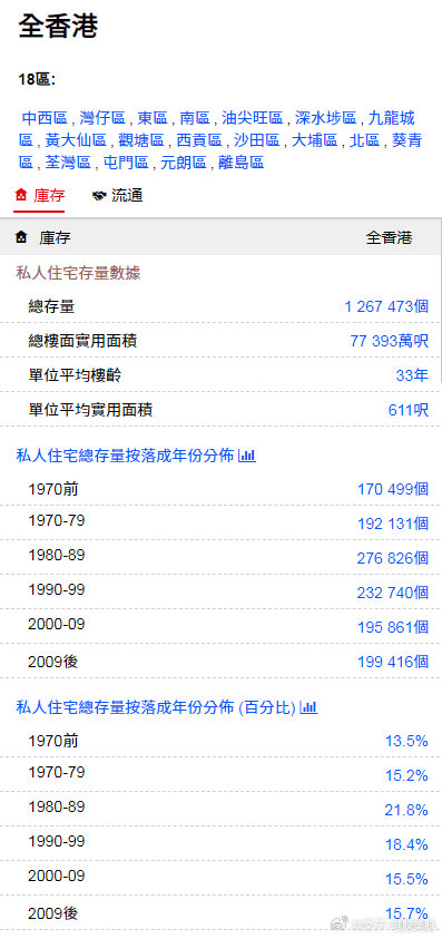 2024年12月24日 第65页