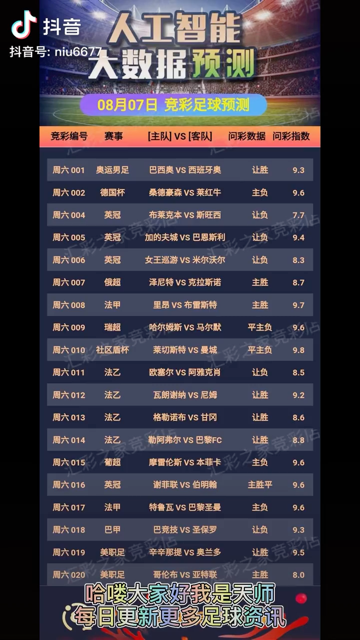 澳门天天彩精准资料大全，澳门天天彩精准资料大全，《澳门天天彩精准资料大全》：警惕赌博危害，共同抵制违法行为
