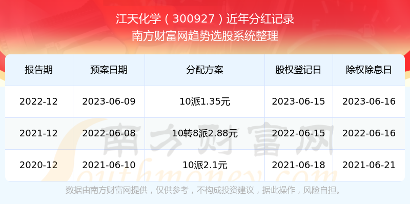 2024年12月24日 第56页