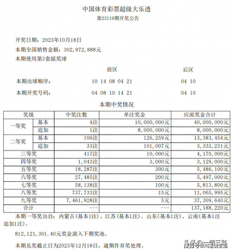 澳门2024年今晚开奖结果查询，澳门2024年今晚开奖结果查询，澳门彩票开奖结果查询指南：注意事项与最新开奖信息
