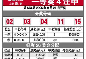 好彩高手料香港好彩网，好彩高手料香港好彩网，《好彩高手料香港好彩网》：彩票高手的智慧分享，理性购彩的必备平台
