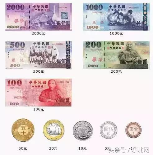 以台币怎么还比特币，台币对比特币的偿还方法与注意事项
