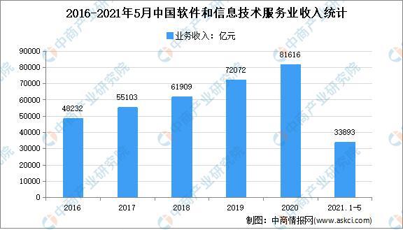 比特币房租视频，比特币房租视频研究：深度探索发展现状及未来趋势