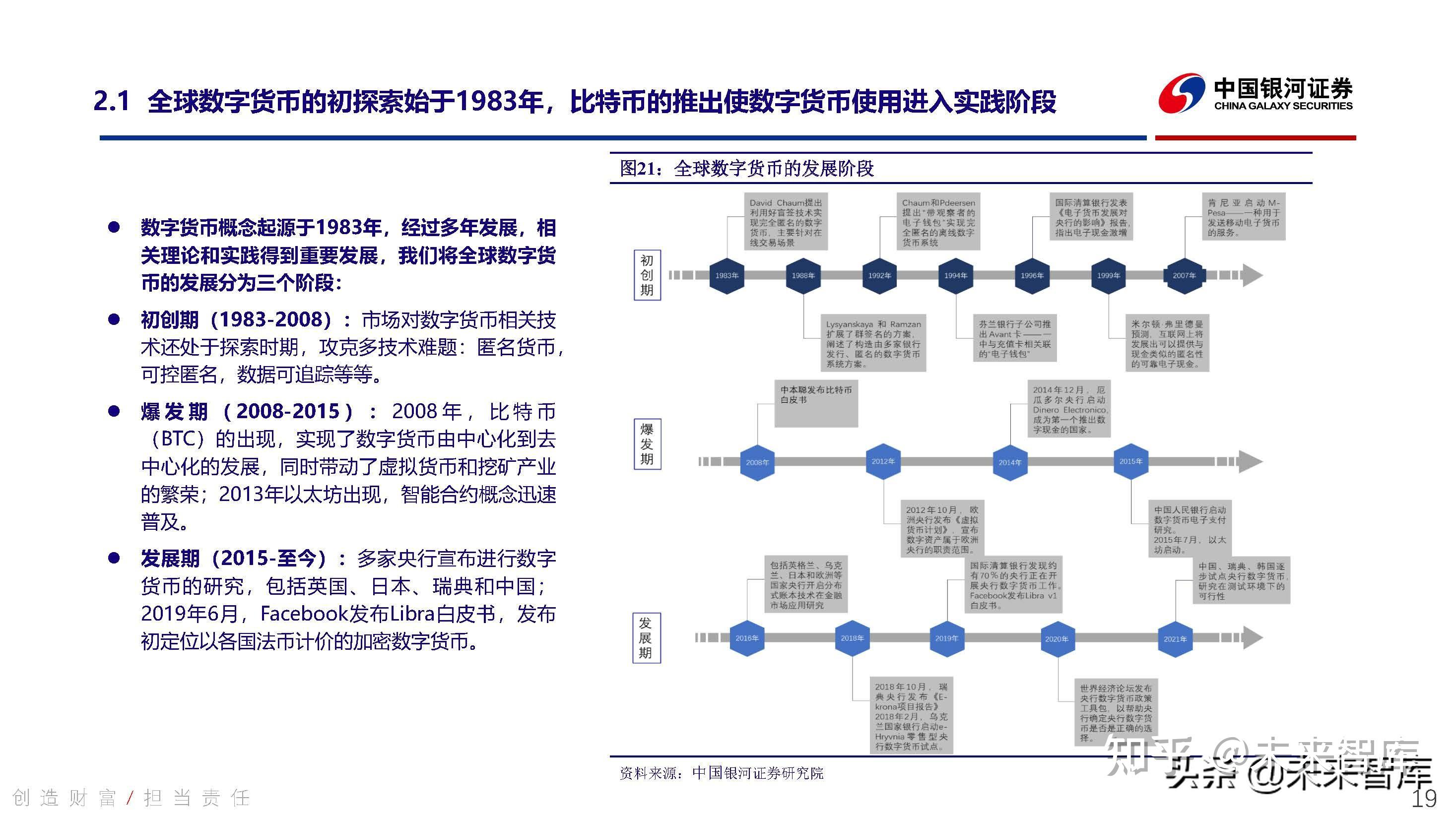 戴新生比特币，戴新生与比特币：数字货币领域的深度探索与前瞻展望