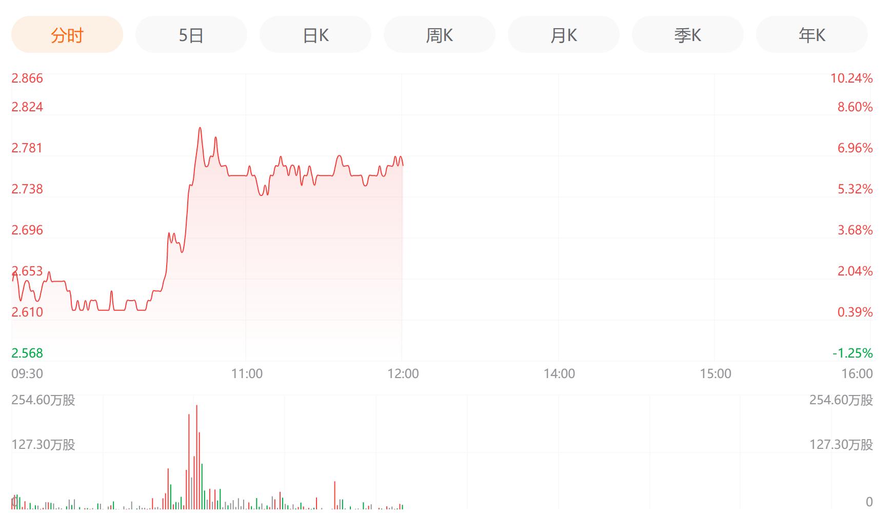 普通手机挖比特币，普通手机挖比特币：方法、风险与收益解析