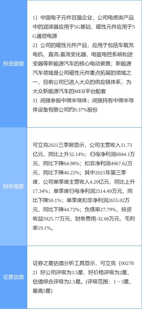 可立克与新能源概念，深度解析及关联探讨，可立克与新能源概念的深度关联及解析探讨