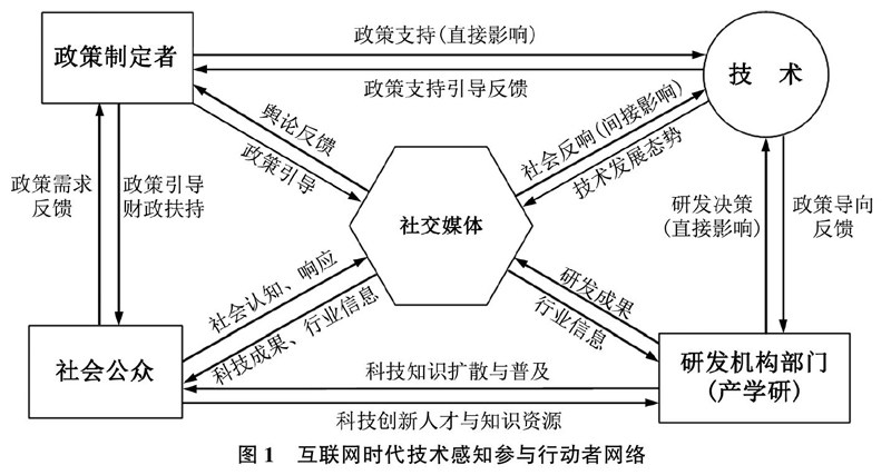 硕鼠最新解读，硕鼠最新解读：生态角色、社会影响与未来研究趋势