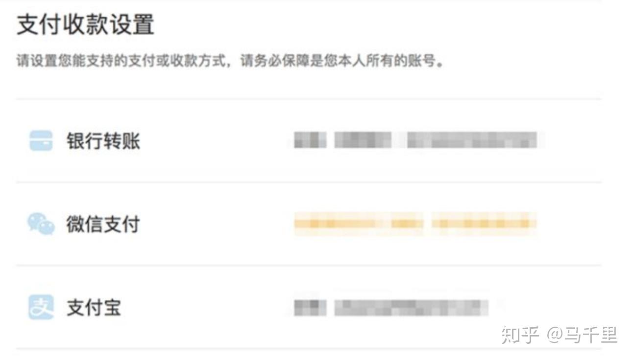 币信怎么把比特币换成usdt，币信平台比特币转USDt操作指南：从注册到交易的完整教程