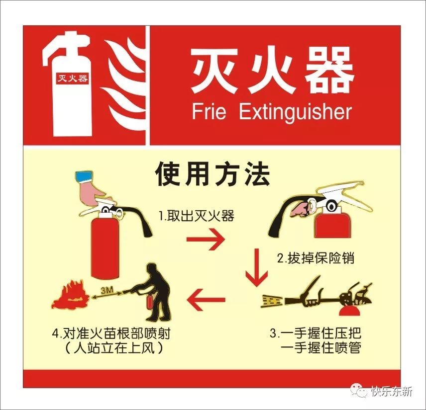 2023年最新灭火器盘点，安全守护，防患未然，2023年度灭火器大全，守护安全，预防火灾必备