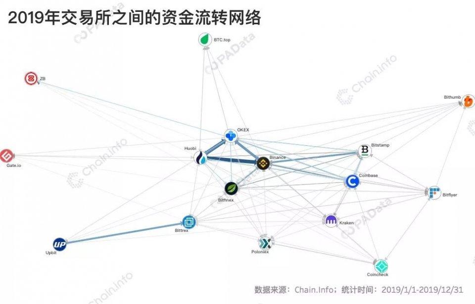 比特币数据未到，比特币数据未到现象的深度解析与应对策略