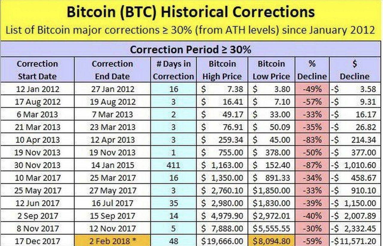 比特币加币价格，比特币加币价格分析与展望：影响因素、市场动态及投资建议