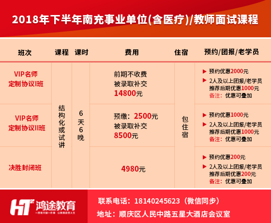南充最新求职招聘，南充最新求职招聘信息汇总：金融与互联网行业热门岗位及政策扶持详解