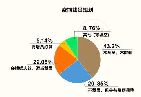 中国新冠疫情最新数据1，中国新冠疫情最新数据概览与形势分析