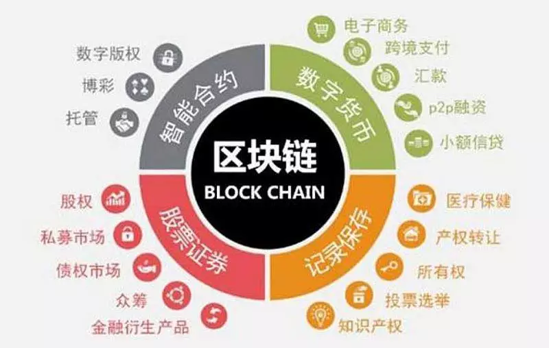 比特币不能复制，比特币独特性探究：为何难以被复制与超越