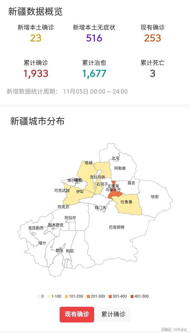 最新乌市疫情，乌鲁木齐最新疫情通报