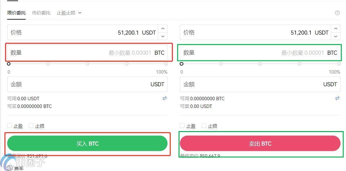 比特币怎么输入，新手入门指南及实用技巧，比特币入门攻略，新手必看输入方法与实用技巧