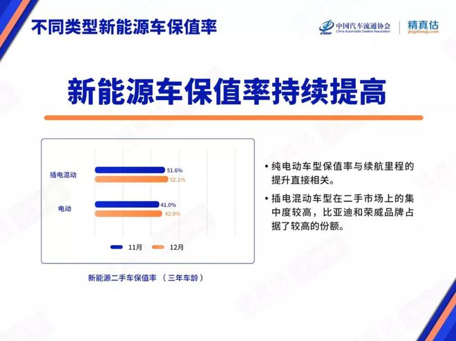 新能源专属险线下能入吗，新能源专属险线下能否投保？