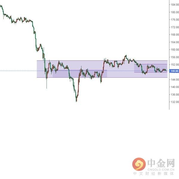 比特币和北京币，比特币与北京币：数字货币与传统货币体系的对比及未来融合展望