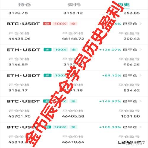 比特币被套原因，比特币被套现象深度解析：多重因素影响与应对策略