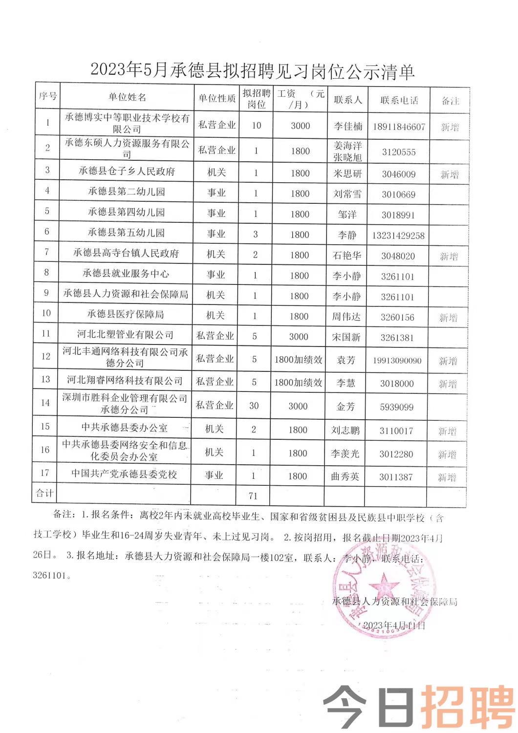 吐鲁番最新招聘信息，吐鲁番地区最新职位汇总