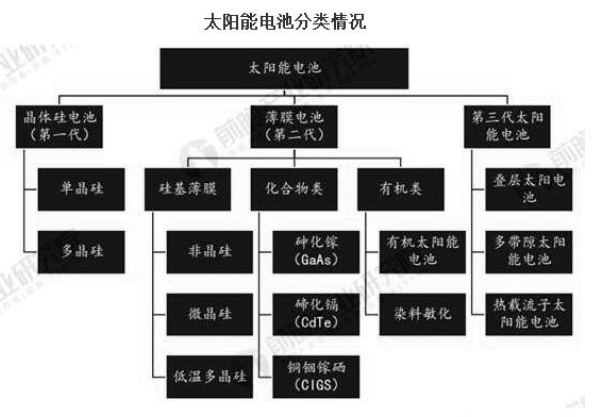 新能源上市公司的定义及其特点，新能源上市公司的定义与特性概述