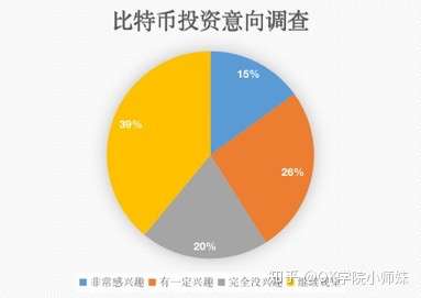 货币比特币杠杆几倍，比特币杠杆交易倍数解析与风险管理指南