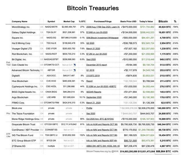 比特币登录网站，比特币登录网站：安全性指南与多重验证的重要性