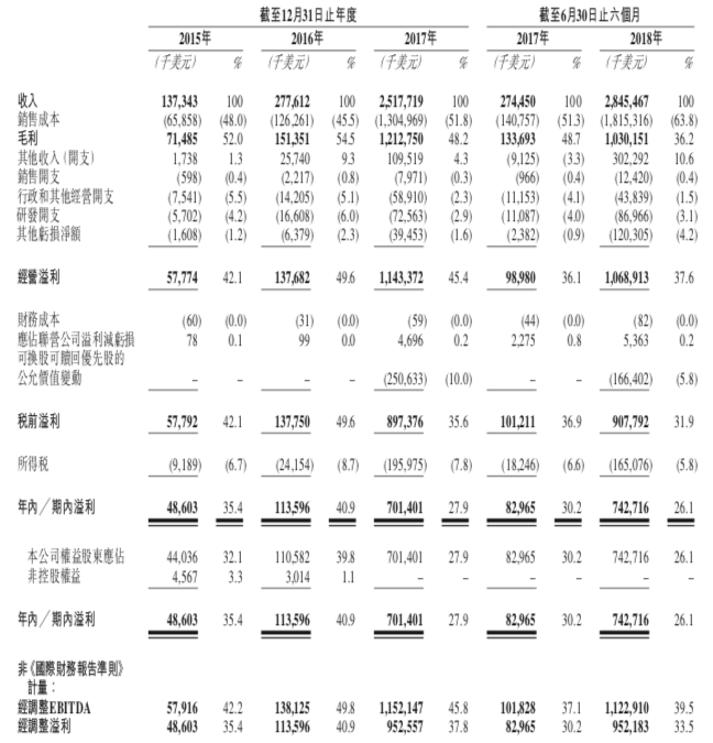 比特股币 评级，比特股币评级深度解读：从概念到评级变化的全方位解析