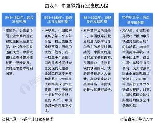 高铁的发展最新消息，高铁发展动态：技术创新、线路扩展与全球趋势