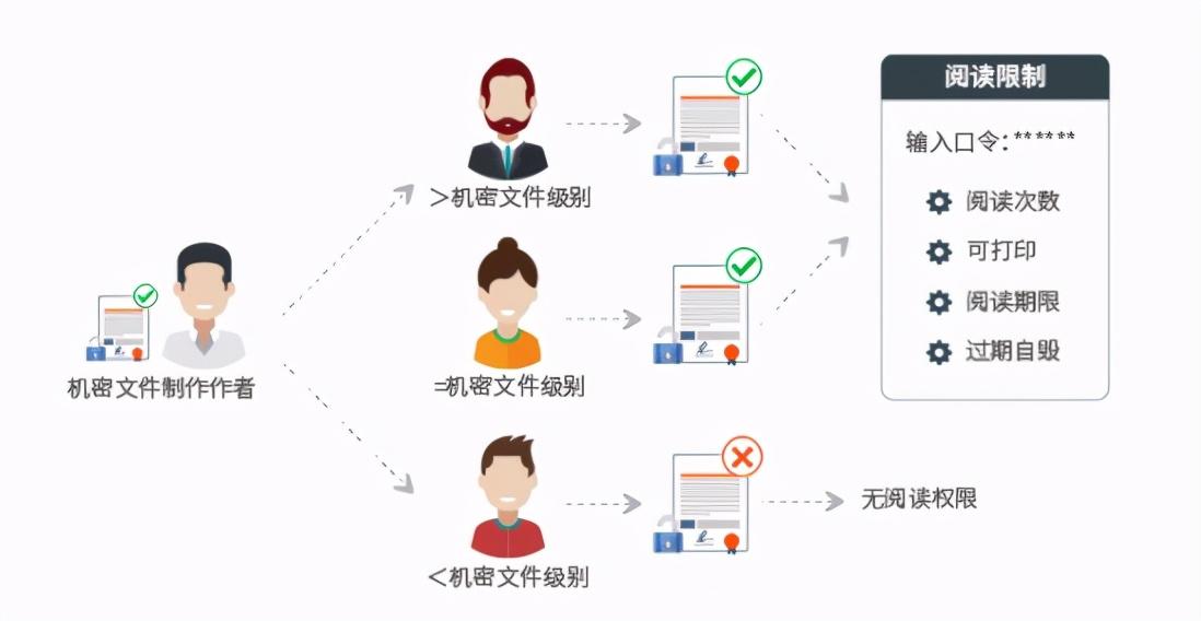 比特币钱币如何恢复，比特币钱包恢复全攻略：轻松找回加密资产，防患于未然