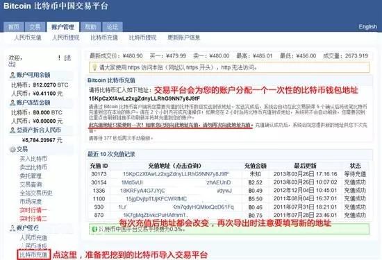 早期比特币怎么交易，早期比特币交易：从线下实体到论坛交易的探索与挑战
