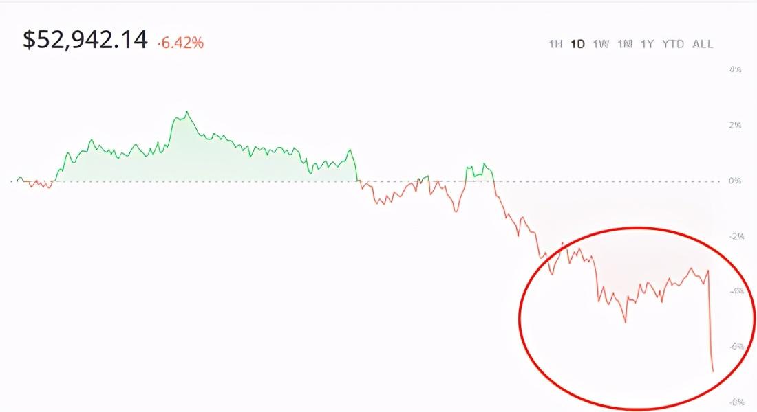瑞波币今日比特币，瑞波币与比特币：市场动态与技术深度剖析