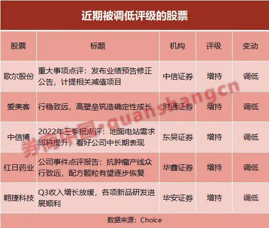 2024银行房贷展望｜开发贷和按揭增量均有望修复 存量按揭利率下调仍使银行承压