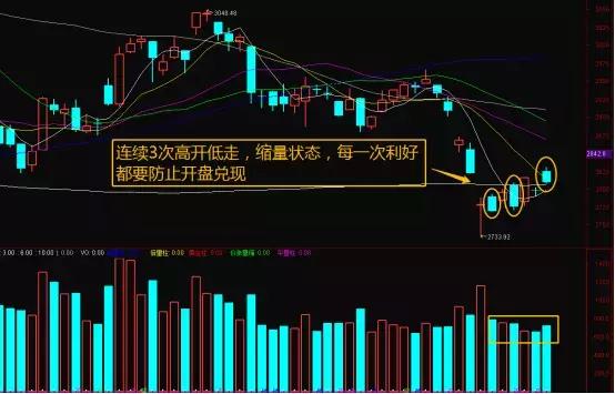 5月23日操盘必读：影响股市利好或利空消息